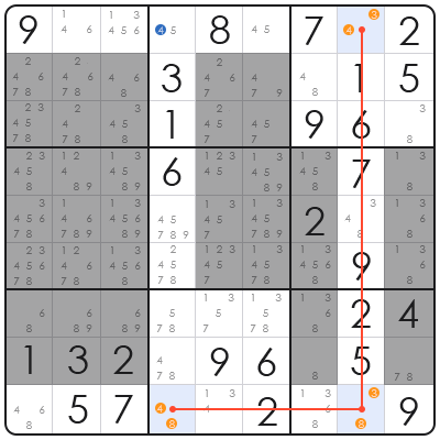 sudoku swordfish method